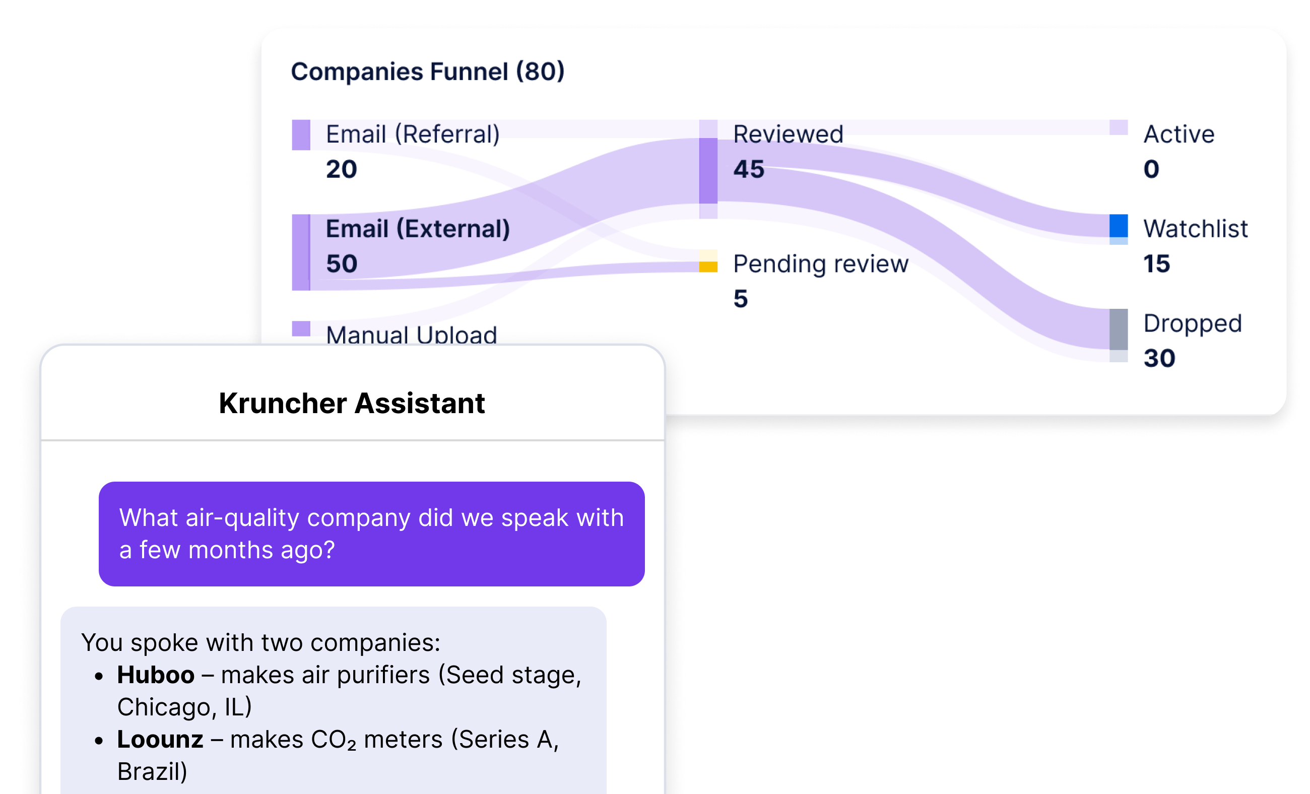 Due diligence workflow